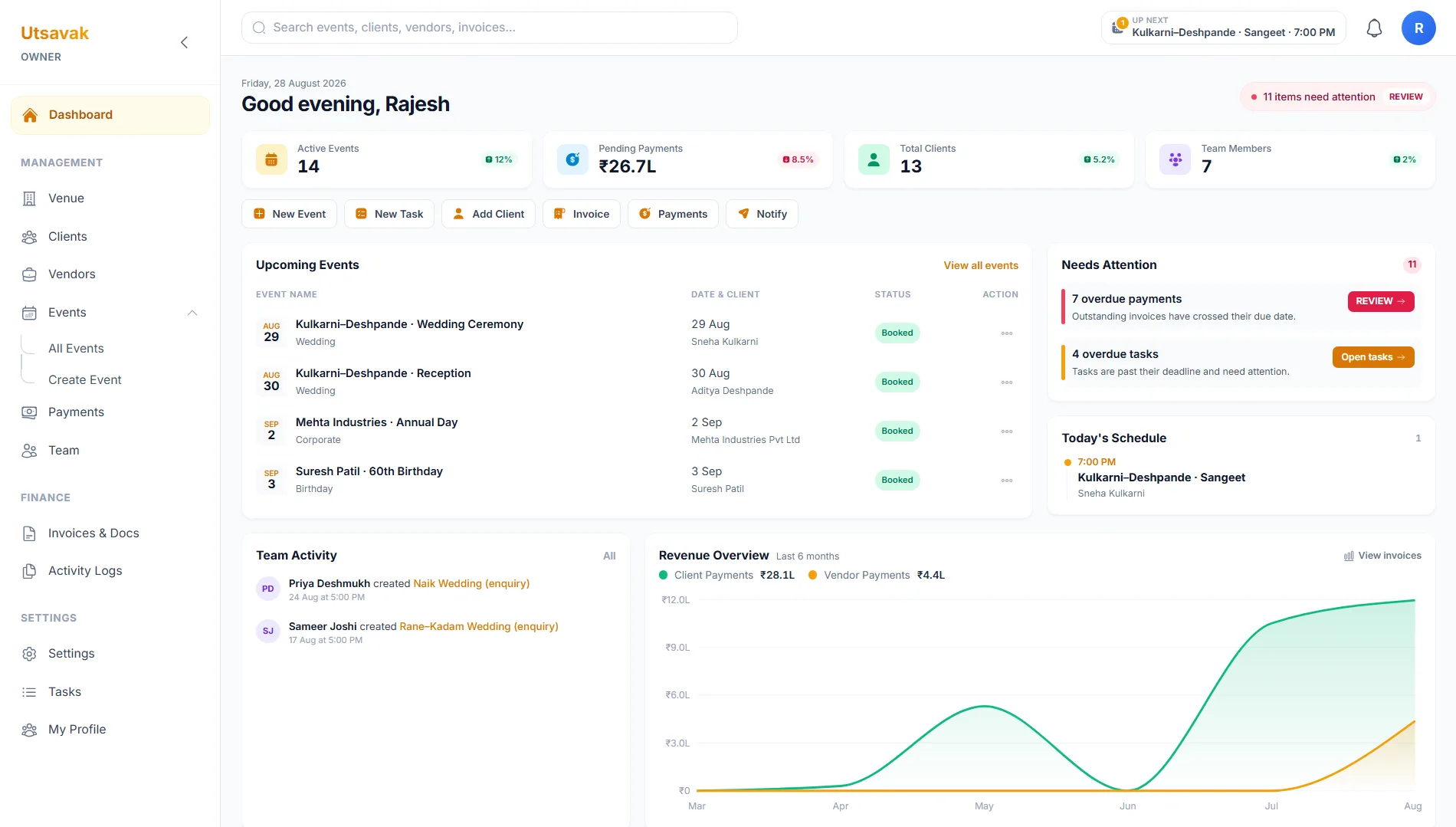 The owner dashboard: 14 active events, ₹26.7L pending, and the week ahead