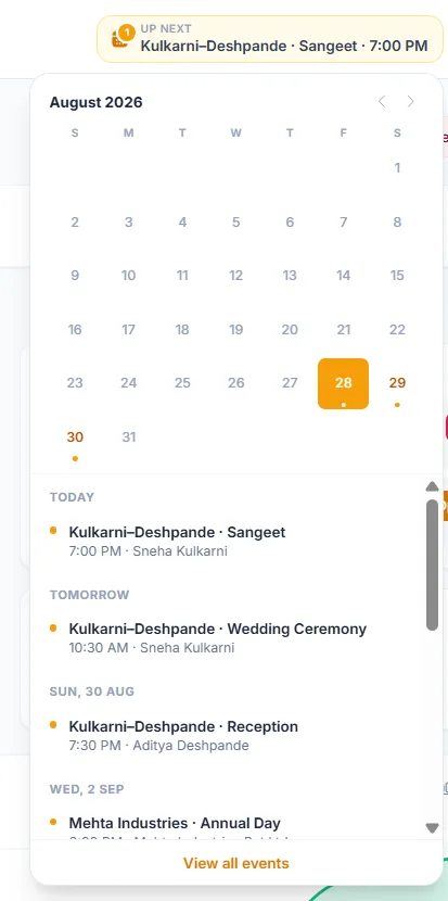 The day schedule, showing the functions running today and who owns each one